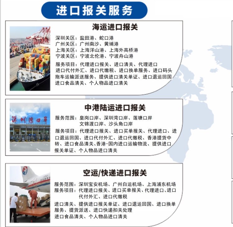进口清关